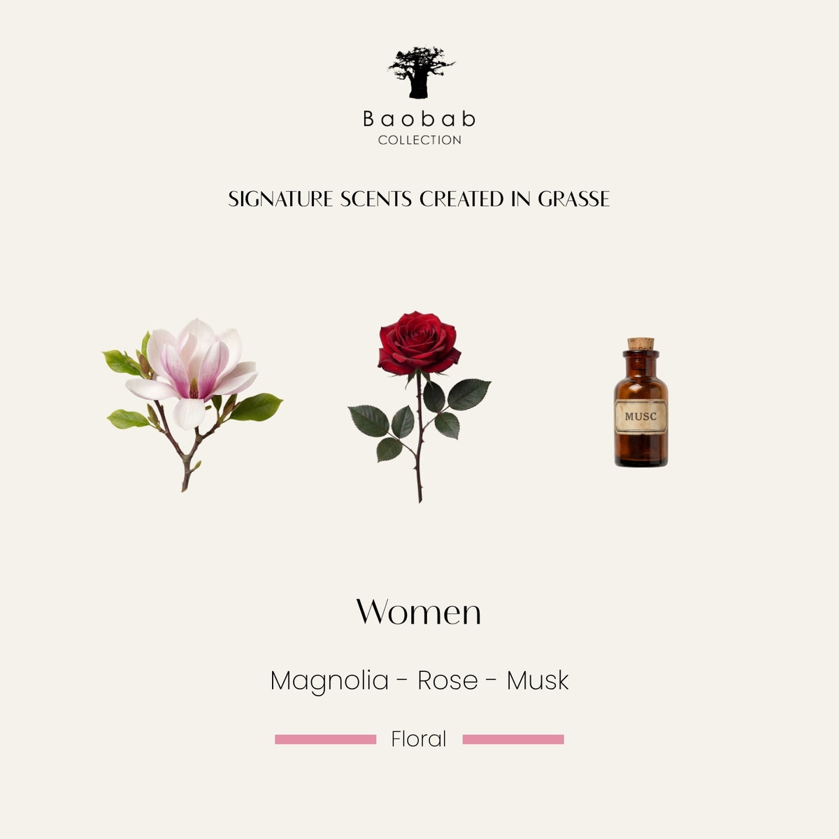 Baobab Collection Women Duftkarte mit Magnolie, Rose und Moschus